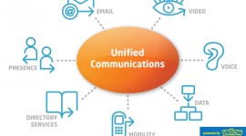 Mart Networks Kenya Ltd - Comprehensive Unified Communications services built for Service Provider delivery.