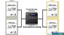 Mart Networks Kenya Ltd - An all-in-one file server ideal for data sharing