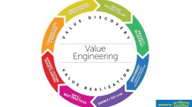 Armstrong & Duncan - Systematic team approach and study to provide value in a product, system or service.