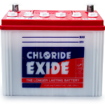 Chloride Exide Kenya Ltd - Car Battery Dealers In Kenya 