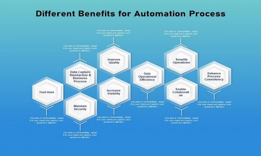 Security Systems International Ltd - Automation Process, Safety Beams and G-Speak in Kenya