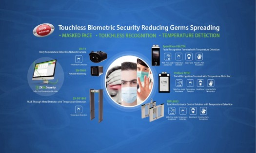 Security Systems International Ltd - ZKTeco Touchless Biometrics with Mask and Body Temperature Detection in Kenya