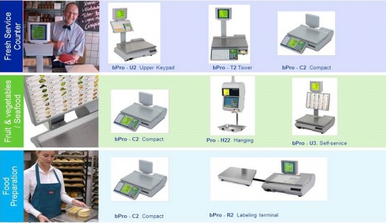 Exxon Trading Co Ltd - Receipt Printing Scales in Kenya