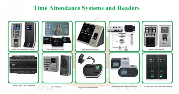 Security Systems International Ltd - TIME ATTENDANCE READERS IN KENYA