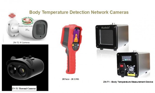 Security Systems International Ltd - Thermal Cameras in Kenya